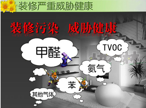 室內(nèi)環(huán)境檢測解決方案